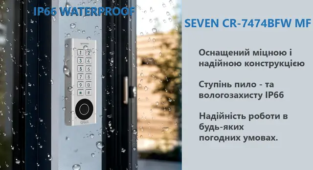 Модель має пиле та вологозахист